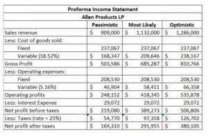 examples of liability accounts